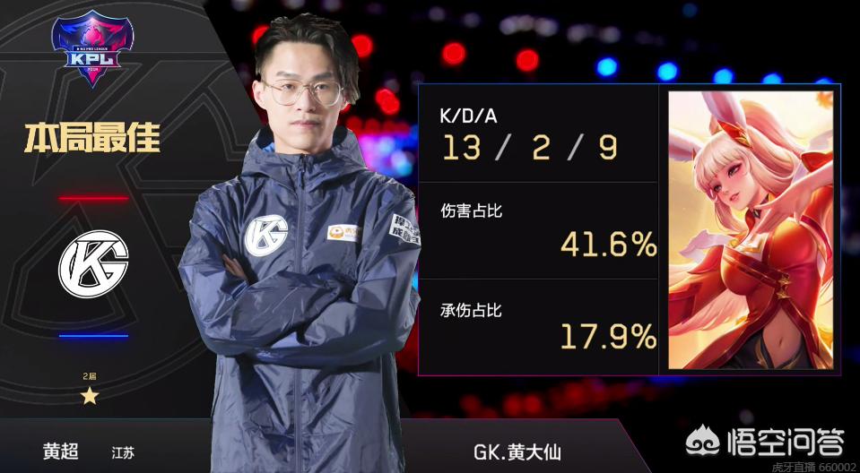 他们本赛季 他们本赛季