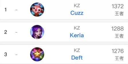 在英超赛场 在英超赛场